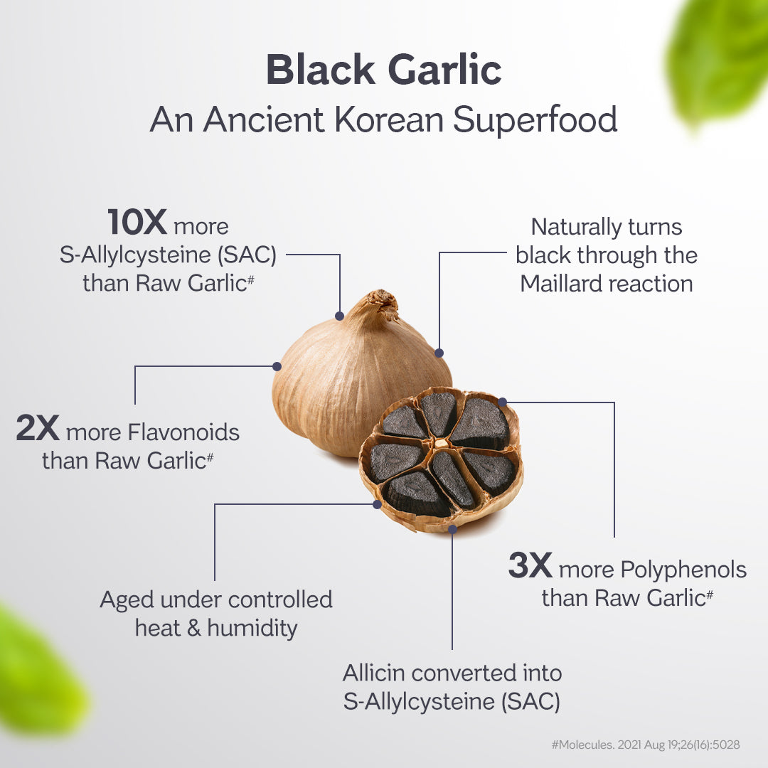 100% Natural & Organic Black Garlic Capsules | Made with 100% Cloves | 120 Days Naturally Aged & Fermented | Manages Cholesterol Levels & Lipid Profiles - 60 Veg Capsules