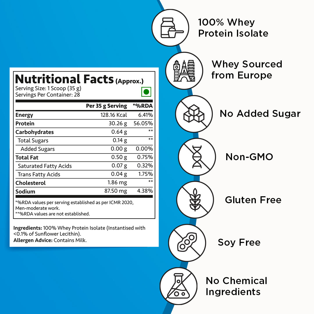 Raw Whey Protein Isolate 100% Pure, Unsweetened & Unflavoured
