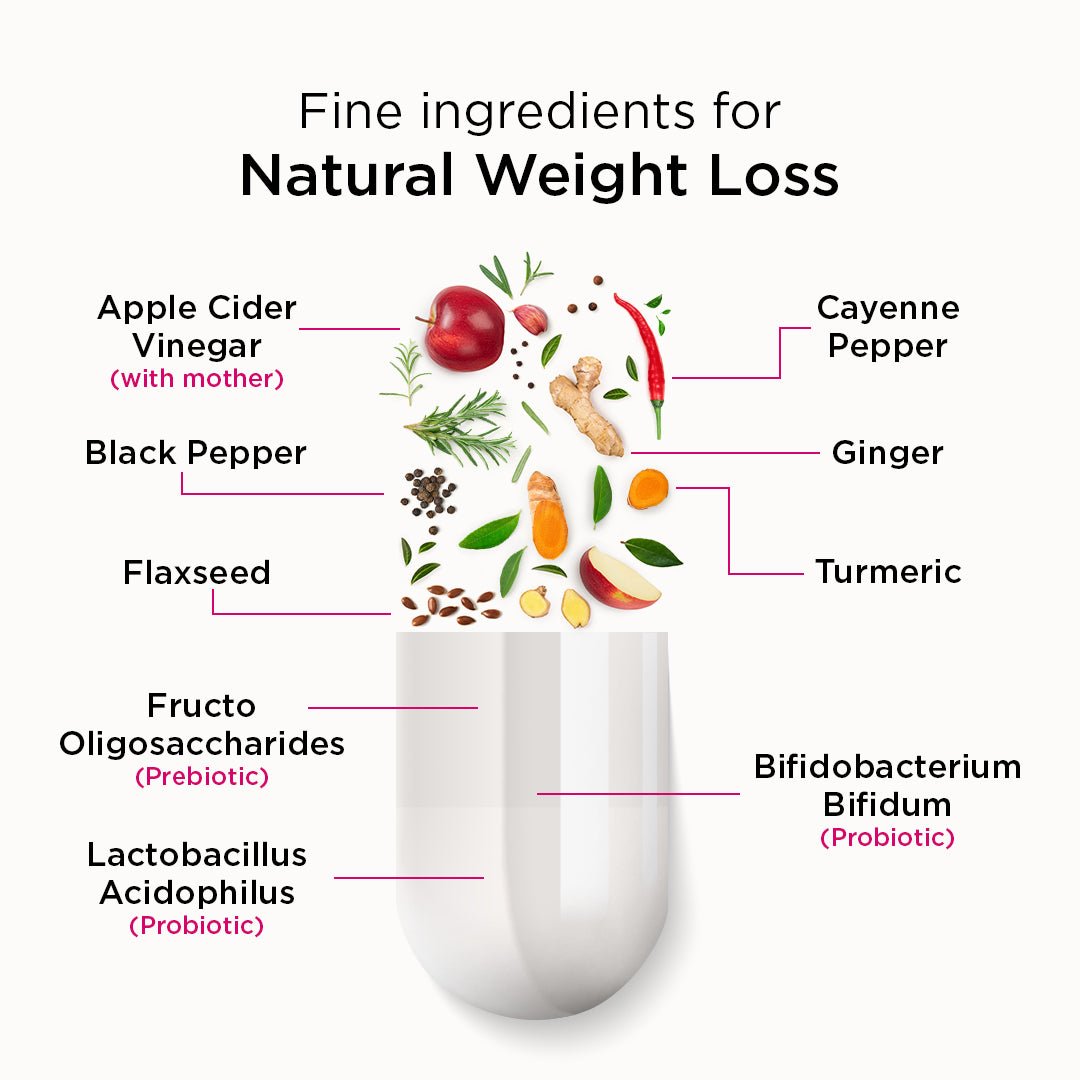 Apple Cider Vinegar Complex+ Capsules with Pre & Probiotic, Helps in Weight Management & Boosts Gut Health - 60 Veg Capsules - Vitabowl