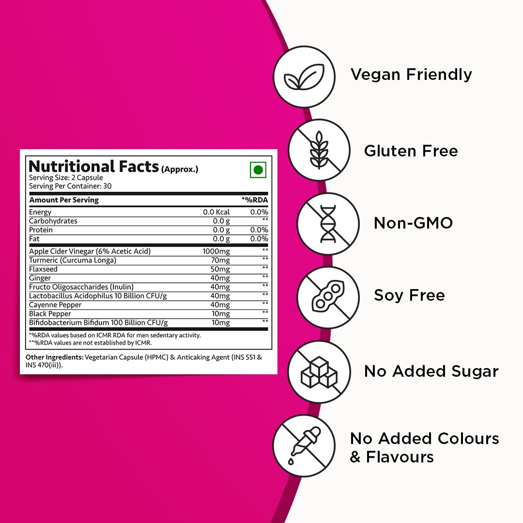 Apple Cider Vinegar Complex+ Capsules with Pre & Probiotic, Helps in Weight Management & Boosts Gut Health - 60 Veg Capsules - Vitabowl