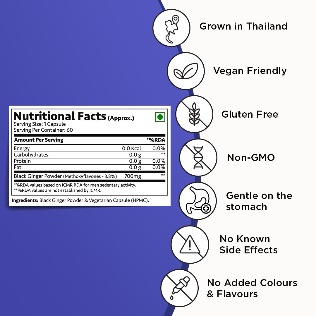 Organic Black Ginger Capsules, 100% Natural Testosterone Booster - 60 Veg Capsules - Vitabowl