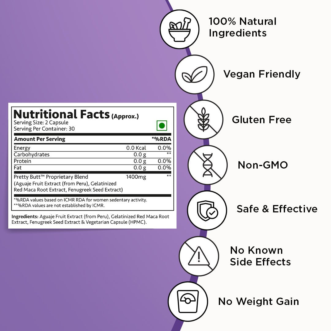 Pretty Butt Capsules, Enhances Fertility, Natural Curves & Improves Estrogen Levels - 60 Veg Capsules - Vitabowl